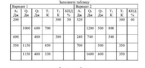 Решите первый вариант ..