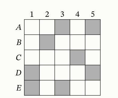 В белом клетчатом квадрате 5×5 Петя закрасил несколько клеток в чёрный цвет так, что в каждом клетча