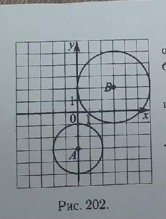 На рисунке изображены окружности с центрами в точках А и В. Напишите их уравнения.