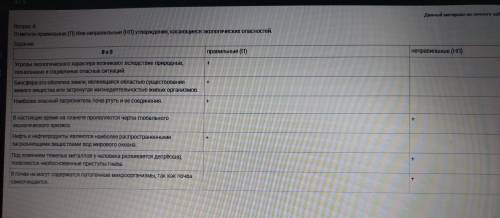 Отметьте правильные (П) Или неправильные (НП) утверждения,касающиеся экологических опасностей