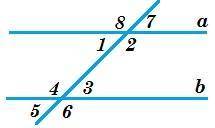 Користуючись наданим малюнком, укажіть пару відповідних кутів ∠3 і ∠7 ∠2 і ∠4 ∠5 і ∠7 ∠2 і ∠3