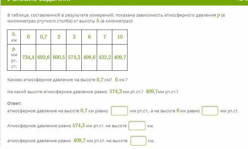В таблице, составленной в результате измерений, показана зависимость атмосферного давления p (в милл