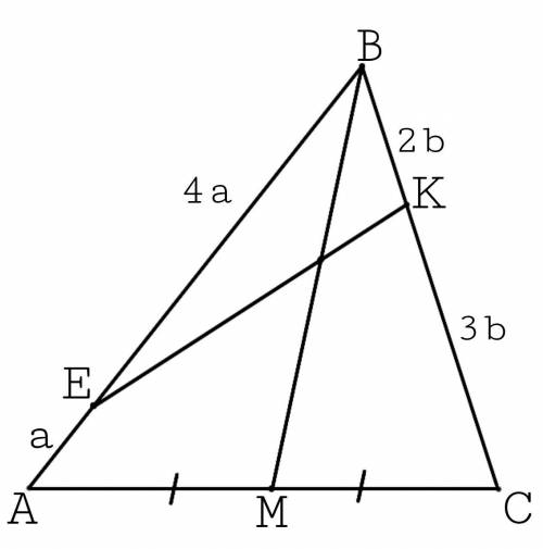 На сторонах AB И BC треугольника ABC взяли такие точки E И K, что AE:BE=1:4, BK:CK=2:3. В каком отно