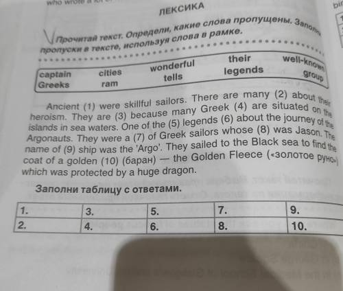 ЛЕКСИКА be bi 00 Прочитай текст. Определи, какие слова пропущены. Заполни пропуски в тексте, использ