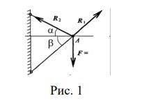 Груз подвешен на стержнях и находится в равновесии(рис. 1). Определить усилия встержнях.a= 40°;b= 35