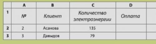 Создайте в таблице календарь на текущий учебный год 2) Создайте таблицу Пифагора в электронной табли