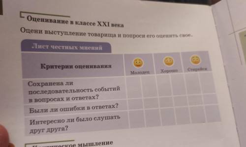 Оценивание в классе XXI века Оцени выступление товарища и попроен его оценить свое, Лист местных мен