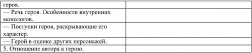 ВОПРОС ИЗ КТЕГОРИИ ОЧЕНЬ СЛОЖНО ЗА ПОЛНЫЙ ОТВЕТ Образ Тараса Бульбы. — Как ведёт себя Тарас Бульба н