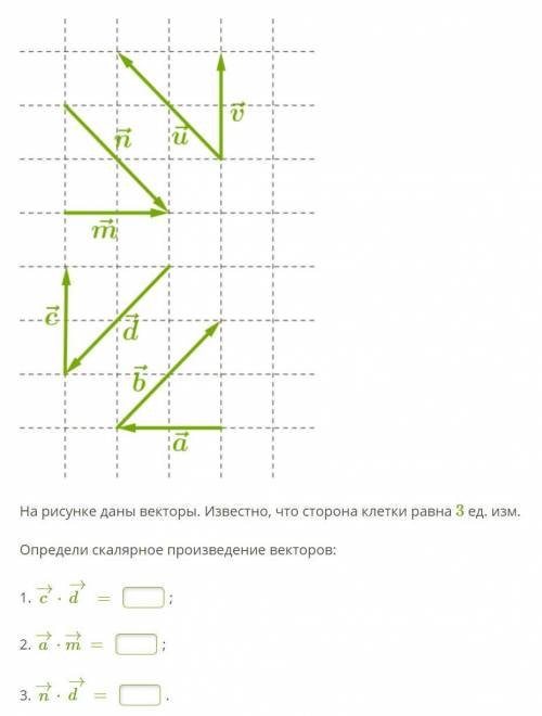 На рисунке даны векторы. Известно, что сторона клетки равна 3 ед. изм. Определи скалярное произведен