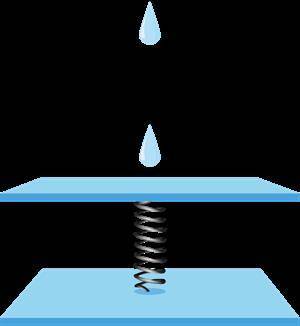 Здравствуйте решить задачу по физике вот вопрос Капли воды падают через одинаковые промежутки времен