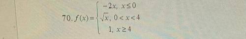 Задана функция y=f(x). Найти точки разрыва функции, если они существуют. Сделать чертёж )))