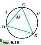 В окружности проведены хорды CD и CE, где точка C - середина дуги AB. Найдите угол DEC, если угол AM