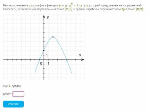 Вычисли значение a по графику функции y=a⋅x2+b⋅x+c, который представлен на координатной плоскости, е