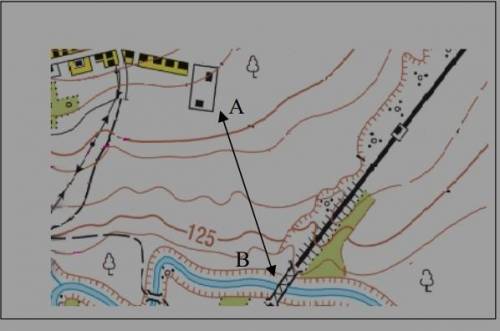 По плану местности определите: a. расстояние от пункта А до железнодорожного моста ( масштаб плана 1