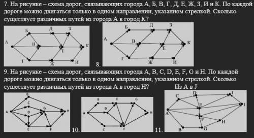 Поиск количества путей в графе!