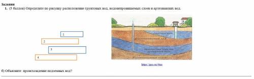, Определите по рисунку расположение грунтовых вод, водонепроницаемых слоев и артезианских вод. http