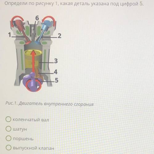 Определи по рисунку 1, какая деталь указана под цифрой 5. 2 Рис. 1. Двигатель внутреннего сгорания О