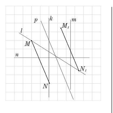 Какая прямая является осью симметрии для отрезка МN?