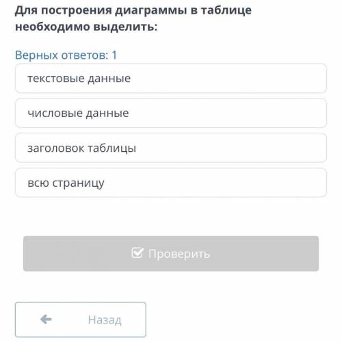 , online mekten . Для построения диаграммы в таблице необходимо выделить : Верных ответов : 1 текст
