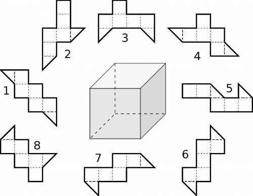 Из каких развёрток, изображённых на рисунке справа, можно сложить кубик (без дырок и наложений)? (Вв