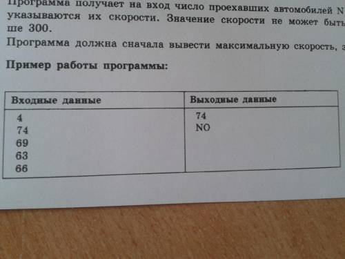 Напишите программу для решения следующей задачи. Камера наблюдения регистрирует в автоматическом реж