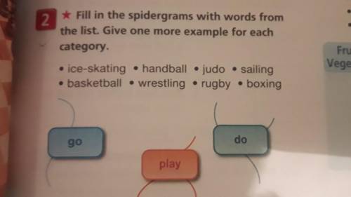 Fill in the spidergrams with words from the list. Give one more example for each category