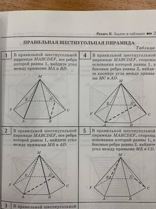 2) В правильной шестиугольной пирамиде MABCDEF, все рёбра которой равны 1, найдите угол между прямым