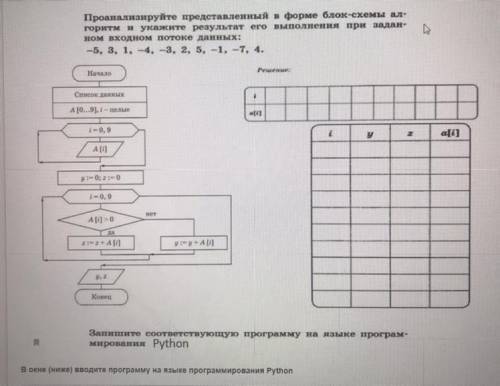 На питоне! очень нужна ваша