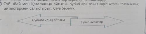 Сүйінбай мен Қатағанның айтысын бүгінгі күні өзіміз көріп жүрген телевизиялық айтыстармен салыстырып