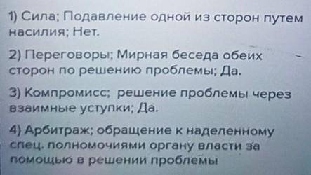 , МАМА НАКАЗАЛА! Завершите в тетради таблицу разрешения социальных конфликтов Если надо, могу фо