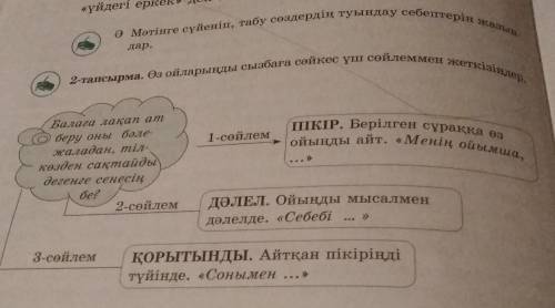 дар. 2-тапсырма. Өз ойларыңды сызбаға сәйкес үш сөйлеммен жеткізіндер. ПІКІР. Берілген сұраққа өз 1-