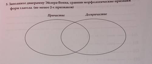 5. Заполните диаграмму Эйлера-Венна, сравнив морфологические признаки форм глагола. (не менее 2-х пр