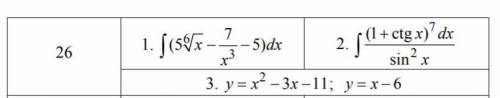 Неопределённые интегралы и площадь фигуры через интеграл В заданиях 1, 2 вычислить заданные неопреде