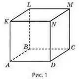 2. На рисунку 1 зображено куб ABCDKLMN. Укажіть площину, паралельну площині KMD. А. BCL. Б. ABC. В.