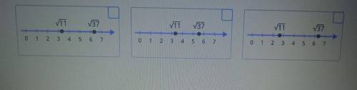 Выбери рисунок, где на координатной прямой правильно отмечены числа √11 и √37