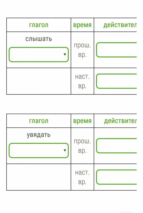 Образуй от глаголов все возможные причастия (м. р., ед. ч., И. п.): Пример: глагол время действитель