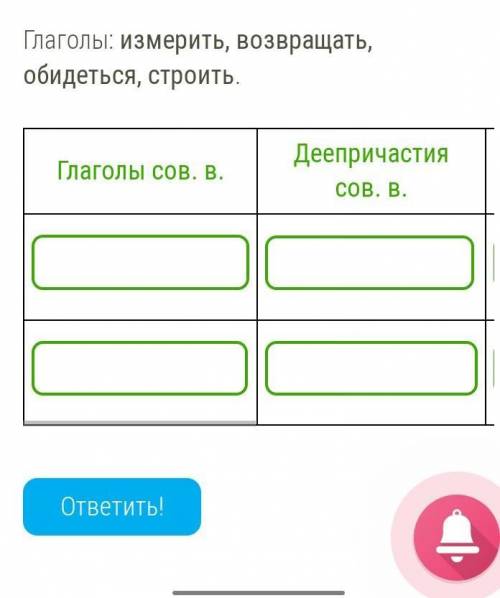 Распредели глаголы на 2 группы — совершенного и несовершенного вида. Образуй от них деепричастия