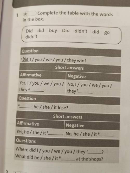 Complete the table with the words 1 in the box Did did buy Did didn't did go didn't Question Did 1 /