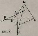 Выбрать верные утверждение, используя рисунок 2 1) P - точка пересечения прямой AB и плоскости NMQ 2