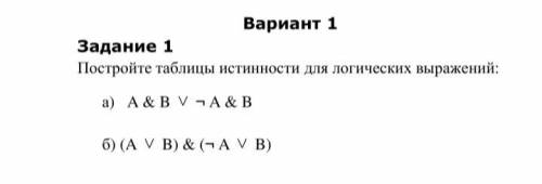 Постройте таблицы истинности для следующих логических выражений.