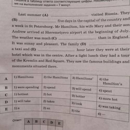 Прочитайте приведёный ниже текст и заполните пробелы A-E нужными грамматическими формами,выбрав их и