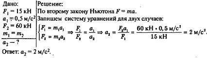 Какую работу совершает трактор, сила тяги которого 15 кН, при этом он путь 170м.