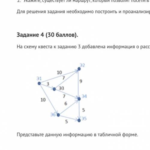 На схему квеста к заданию 3 добавлена информация о расстоянии в метрах между экспонатами. Представьт