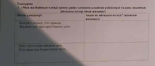 1 тапсырма Мен жазбаймын өлеңді ермек үшін өлеңінен алынғаг үзінділерді талдап,ақынның айтқысы кел