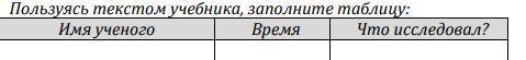 НУЖНА НЕ БЫЛ В ШКОЛЕ НАДО ДЕЛАТЬ ДЗ Учебник: Физическая география Донецкого края 8-Класс