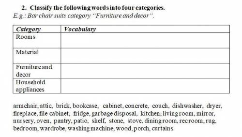 Classify the following words into four categories.