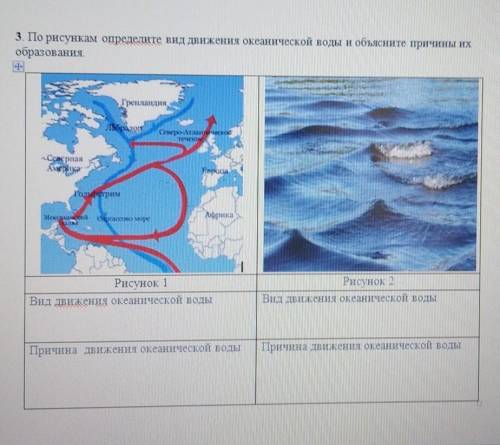 3. По рисункам определите вид движения океанической воды и объясните причины их образования Гренланд