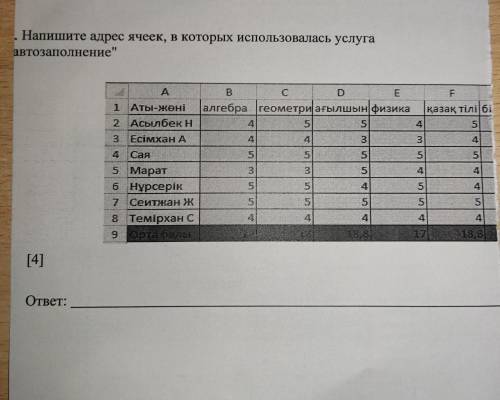 с . Напишите адрес ячеек, в которых использовалась услуга автозаполнение 5 4 5 В 1 Аты-жені алгебра