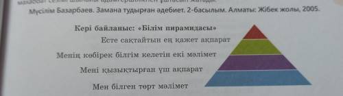 Мүсілім Базарбаев. Замана тудырған әдебиет. 2-басылым. Алматы: Жібек жолы, 2005. Кері байланыс: «Біл