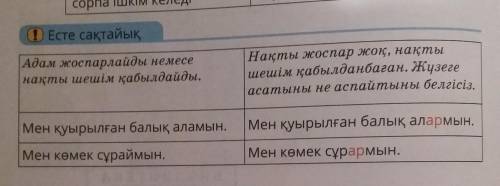 Жаттығайық 4. Мәтінді өзгертіп жаз. Үлгі: Ертең мейрамханаға барармыз. Ертең мейрамханаға барамыз. С